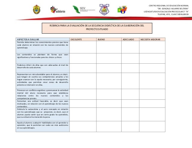 Rubricas Para Preescolar Nuevo Modelo Educativo