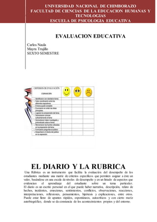 EL DIARIO Y LA RUBRICA
UNIVERSIDAD NACIONAL DE CHIMBORAZO
FACULTAD DE CIENCIAS DE LA EDUCACION HUMANAS Y
TECNOLOGIAS
ESCUELA DE PSICOLOGIA EDUCATIVA
EVALUACION EDUCATIVA
Carlos Naula
Mayra Trujillo
SEXTO SEMESTRE
EL DIARIO Y LA RUBRICA
Una Rúbrica es un instrumento que facilita la evaluación del desempeño de los
estudiantes mediante una matriz de criterios específicos que permiten asignar a éste un
valor, basándose en una escala de niveles de desempeño y en un listado de aspectos que
evidencian el aprendizaje del estudiante sobre un tema particular.
El diario es un escrito personal en el que puede haber narrativa, descripción, relato de
hechos, incidentes, emociones, sentimientos, conflictos, observaciones, reacciones,
interpretaciones, reflexiones, pensamientos, hipótesis y explicaciones, entre otros.
Puede estar lleno de apuntes rápidos, espontáneos, autocríticos y con cierto matiz
autobiográfico, donde se da constancia de los acontecimientos propios y del entorno.
 