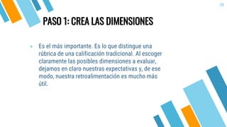 PASO 1: CREA LAS DIMENSIONES
» Es el más importante. Es lo que distingue una
rúbrica de una calificación tradicional. Al escoger
claramente las posibles dimensiones a evaluar,
dejamos en claro nuestras expectativas y, de ese
modo, nuestra retroalimentación es mucho más
útil.
20
 