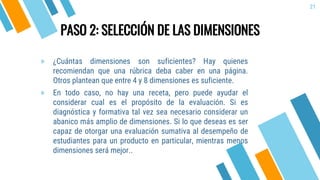 PASO 2: SELECCIÓN DE LAS DIMENSIONES
» ¿Cuántas dimensiones son suficientes? Hay quienes
recomiendan que una rúbrica deba caber en una página.
Otros plantean que entre 4 y 8 dimensiones es suficiente.
» En todo caso, no hay una receta, pero puede ayudar el
considerar cual es el propósito de la evaluación. Si es
diagnóstica y formativa tal vez sea necesario considerar un
abanico más amplio de dimensiones. Si lo que deseas es ser
capaz de otorgar una evaluación sumativa al desempeño de
estudiantes para un producto en particular, mientras menos
dimensiones será mejor..
21
 