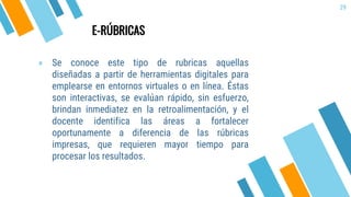 E-RÚBRICAS
» Se conoce este tipo de rubricas aquellas
diseñadas a partir de herramientas digitales para
emplearse en entornos virtuales o en línea. Éstas
son interactivas, se evalúan rápido, sin esfuerzo,
brindan inmediatez en la retroalimentación, y el
docente identifica las áreas a fortalecer
oportunamente a diferencia de las rúbricas
impresas, que requieren mayor tiempo para
procesar los resultados.
29
 