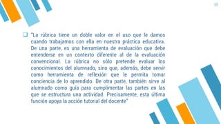  “La rúbrica tiene un doble valor en el uso que le damos
cuando trabajamos con ella en nuestra práctica educativa.
De una parte, es una herramienta de evaluación que debe
entenderse en un contexto diferente al de la evaluación
convencional. La rúbrica no sólo pretende evaluar los
conocimientos del alumnado, sino que, además, debe servir
como herramienta de reflexión que le permita tomar
conciencia de lo aprendido. De otra parte, también sirve al
alumnado como guía para cumplimentar las partes en las
que se estructura una actividad. Precisamente, esta última
función apoya la acción tutorial del docente”
35
 