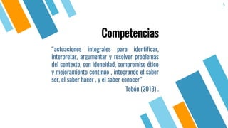 “actuaciones integrales para identificar,
interpretar, argumentar y resolver problemas
del contexto, con idoneidad, compromiso ético
y mejoramiento continuo , integrando el saber
ser, el saber hacer , y el saber conocer”
Tobón (2013) .
5
Competencias
 