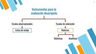7
Instrumentos para la
evaluación desempeño
Escalas observacionales
Listas de cotejo Rubricas
Escalas de valoración
AnalíticasHolísticas
 