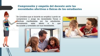 PRACTICA DE INVESTIGACION RESPECTO A PROPICIA UN AMBIENTE DE RESPETO Y ...