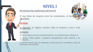 PRACTICA DE INVESTIGACION RESPECTO A PROPICIA UN AMBIENTE DE RESPETO Y ...
