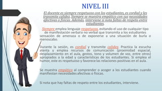 PRACTICA DE INVESTIGACION RESPECTO A PROPICIA UN AMBIENTE DE RESPETO Y ...