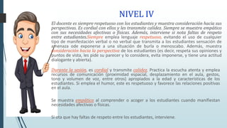 PRACTICA DE INVESTIGACION RESPECTO A PROPICIA UN AMBIENTE DE RESPETO Y ...