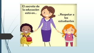 PRACTICA DE INVESTIGACION RESPECTO A PROPICIA UN AMBIENTE DE RESPETO Y ...