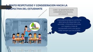 PRACTICA DE INVESTIGACION RESPECTO A PROPICIA UN AMBIENTE DE RESPETO Y ...