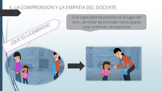 PRACTICA DE INVESTIGACION RESPECTO A PROPICIA UN AMBIENTE DE RESPETO Y ...