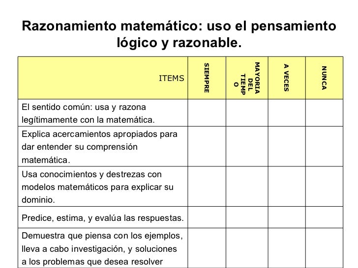 Rubrica Para Evaluar Pensamiento Matematico En Preescolar - THENEAVE