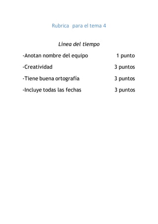 Rubrica para el tema 4
Línea del tiempo
-Anotan nombre del equipo 1 punto
-Creatividad 3 puntos
-Tiene buena ortografía 3 puntos
-Incluye todas las fechas 3 puntos
 