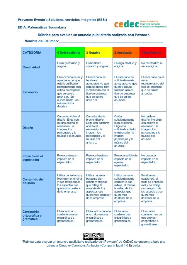 Proyecto: Evento's Solutions, servicios integrales (ESSI)
EDIA. Matemáticas Secundaria
Rúbrica para evaluar un anuncio pub...