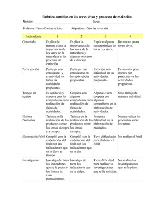 Rubrica cambios en los seres vivos y procesos de extinción