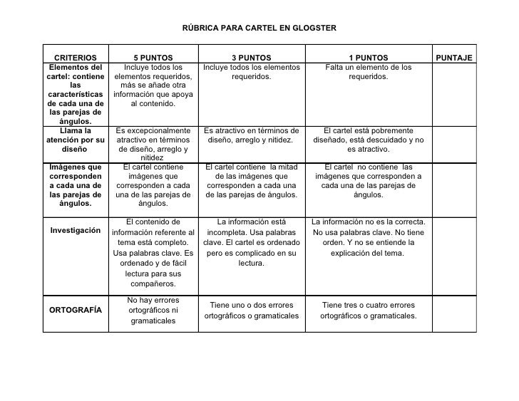 Rubrica cartel