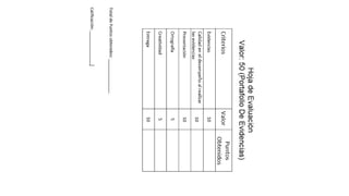 Rubricas para Evaluar Portafolio de Evidencias
