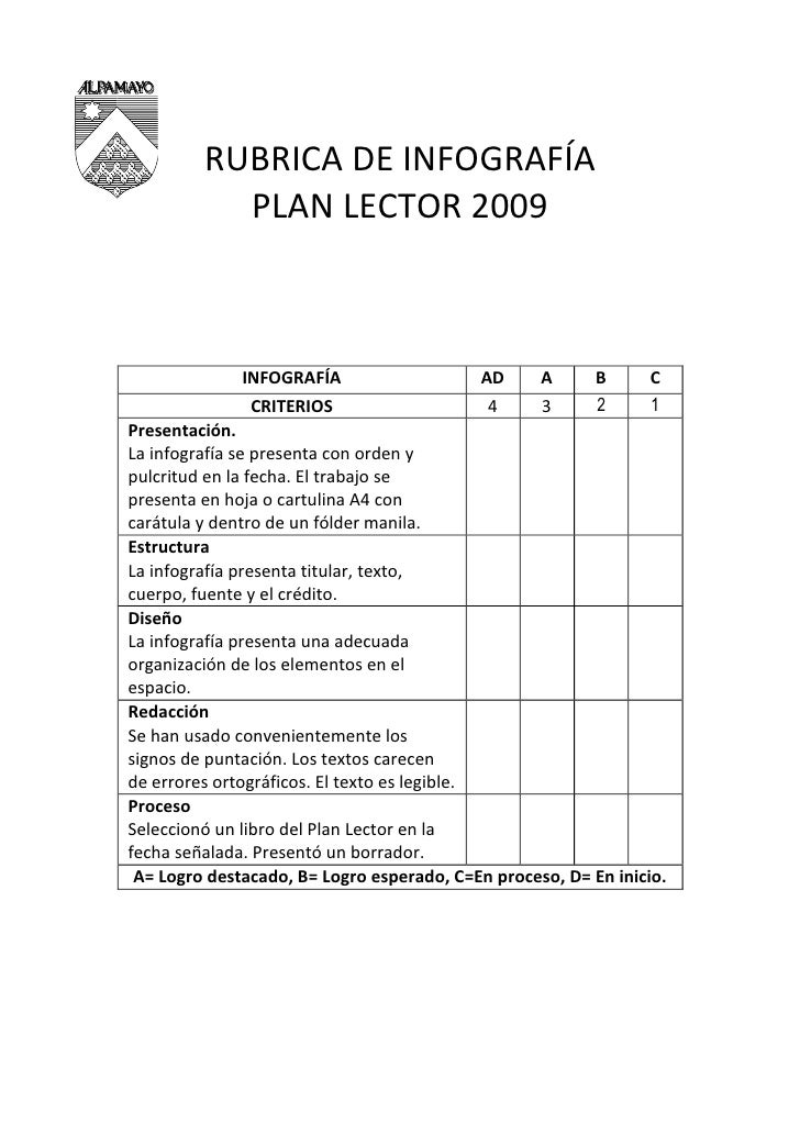 RUBRICA DE INFOGRAFIA