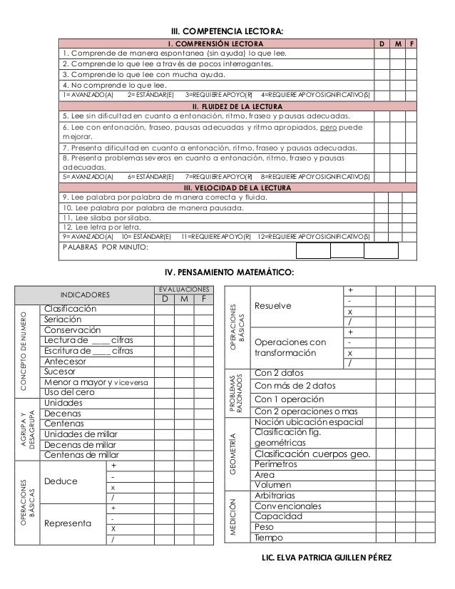 Rubrica de Evaluación. Nivel de Lectoescritura