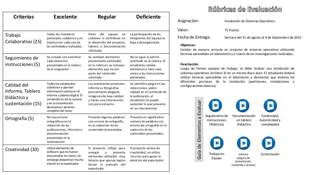 55 Ideas De Caso10g Unidad De Disco Duro Programador Informatico Controlador De Dispositivo