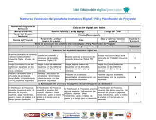 Matriz de Valoración del portafolio Interactivo Digital –PID y Planificador de Proyecto
Nombre del Programa de
Formación
E...