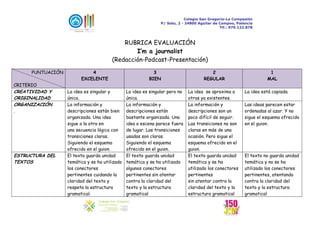Colegio San Gregorio-La Compasión
P/ Soto, 2 - 34800 Aguilar de Campoo, Palencia
Tlf.: 979.122.878
RUBRICA EVALUACIÓN
I’m ...