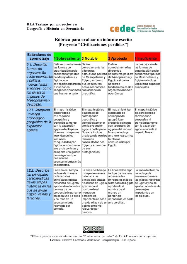 REA Trabajo por proyectos en
Geografía e Historia en Secundaria
“Rúbrica para evaluar un informe escrito. 'Civilzaciones p...