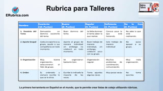 La primera herramienta en Español en el mundo, que te permite crear listas de cotejo utilizando rúbricas.
ERubrica.com
Rubrica para Talleres
 