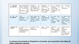 La primera herramienta en Español en el mundo, que te permite crear listas de
cotejo utilizando rúbricas.
 