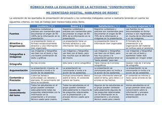 RÚBRICA PARA LA EVALUACIÓN DE LA ACTIVIDAD "CONSTRUYENDO 
MI IDENTIDAD DIGITAL, HABLEMOS DE REDES" 
La valoración de los a...