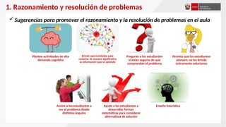 1. Razonamiento y resolución de problemas
Sugerencias para promover el razonamiento y la resolución de problemas en el aula
Plantee actividades de alta
demanda cognitiva
Brinde oportunidades para
conectar de manera significativa
la información que se aprende
Pregunte a los estudiantes
si están seguros de que
comprenden el problema
Permita que los estudiantes
piensen; no les brinde
únicamente soluciones
Anime a los estudiantes a
ver el problema desde
distintos ángulos
Ayude a los estudiantes a
desarrollar formas
sistemáticas para considerar
alternativas de solución
Enseñe heurística
 