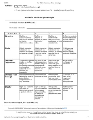 8/9/2015 Your Rubric: Haciendo un Afiche : póster digital
http://rubistar.4teachers.org/index.php?screen=CustomizeTemplateDownloadFile& 1/1
RubiStar
  
Rúbrica hecha usando:
RubiStar ( http://rubistar.4teachers.org )
>> To save this document onto your computer, please choose File :: Save As from your Browser Menu.
Haciendo un Afiche : póster digital
Nombre del maestro/a: Sr. GONZÁLEZ 
Nombre del estudiante:     ________________________________________
CATEGORY 4 3 2 1
Atractivo El afiche es
excepcionalmete
atractivo en términos
de diseño,
distribución y orden.
El afiche es
atractivo en
términos de diseño,
distribución y
orden.
El afiche es
relativamente
atractivo aunque
puede estar un poco
desordenado.
El afiche es bastante
desordenado o está
muy mal diseñado.
No es atractivo.
Título El título puede ser
leído desde una
distancia de 6 pies y
es bastante creativo.
El título puede ser
leído desde una
distancia de 6 pies
y describe bien el
contenido.
El título puede ser
leído desde una
distancia de 4 pies y
describe bien el
contenido.
El título es muy
pequeño y/o no
describe bien el
contenido del afiche.
Gráficas­
Originalidad
Varias de las gráficas
usadas en el afiche
reflejan un
excepcional grado de
creatividad del
estudiante en su
creación y/o
exposición.
Una ó dos de las
gráficas usadas en
el afiche reflejan la
creatividad del
estudiante en su
creación y/o
exposición.
Las gráficas son
hechas por el
estudiante, pero
están basadas en el
diseño e ideas de
otros.
No hay gráficas
hechas por el
estudiante.
Claridad en el
mensaje
El mensaje se orienta
fielmente al tema, no
posee dobles
interpretaciones es
muy pertinente.
El mensaje logra
comunicar el tema.
El mensaje se
comprende, pero
falto una mejor
orientación al tema.
El mensaje no es
claro, no es
inequívoco y
presenta
ambigüedades.
El color Logra una excelente
aplicación de
colores, con armonía
y ajustado al tema.
Logra un trabajo
con armonía en los
colores, salvo
algunos detalles,
ya sea por el
significado del
color o por la
armonía.
Trabaja solo
algunos sectores
con armonía en los
colores y
pertinencia al tema.
No trabaja con
armonía en los
colores
Fecha de creación: Sep 08, 2015 09:56 am (CDT)
Copyright © 2000­2007 Advanced Learning Technologies in Education Consortia ALTEC
To view information about the Privacy Policies and the Terms of Use, please go to the following web address: 
http://rubistar.4teachers.org/index.php?screen=TermsOfUse
 