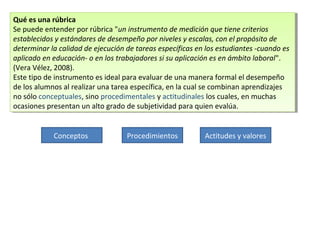 Qué es una rúbrica
Se puede entender por rúbrica "un instrumento de medición que tiene criterios
establecidos y estándares de desempeño por niveles y escalas, con el propósito de
determinar la calidad de ejecución de tareas específicas en los estudiantes -cuando es
aplicado en educación- o en los trabajadores si su aplicación es en ámbito laboral".
(Vera Vélez, 2008).
Este tipo de instrumento es ideal para evaluar de una manera formal el desempeño
de los alumnos al realizar una tarea específica, en la cual se combinan aprendizajes
no sólo conceptuales, sino procedimentales y actitudinales los cuales, en muchas
ocasiones presentan un alto grado de subjetividad para quien evalúa.
Qué es una rúbrica
Se puede entender por rúbrica "un instrumento de medición que tiene criterios
establecidos y estándares de desempeño por niveles y escalas, con el propósito de
determinar la calidad de ejecución de tareas específicas en los estudiantes -cuando es
aplicado en educación- o en los trabajadores si su aplicación es en ámbito laboral".
(Vera Vélez, 2008).
Este tipo de instrumento es ideal para evaluar de una manera formal el desempeño
de los alumnos al realizar una tarea específica, en la cual se combinan aprendizajes
no sólo conceptuales, sino procedimentales y actitudinales los cuales, en muchas
ocasiones presentan un alto grado de subjetividad para quien evalúa.
Conceptos Procedimientos Actitudes y valores
 
