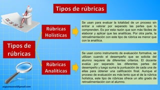 augustozaval@gmail.com
Tipos de rúbricas
Tipos de
rúbricas
Rúbricas
Holísticas
Rúbricas
Analíticas
Se usan para evaluar la totalidad de un proceso sin
entrar a valorar por separado las partes que lo
comprenden. Es por esta razón que son más fáciles de
elaborar y aplicar que las analíticas. Por otra parte, la
retroalimentación con este tipo de rúbrica es menor que
con la analítica.
Se usan como instrumento de evaluación formativa, se
utilizan cuando el desempeño que se solicita del
alumno requiere de diferentes criterios. El docente
evalúa por separado las diferentes partes del
desempeño y luego suma la puntuación de cada una de
ellas para obtener una calificación final. Aunque el
proceso de evaluación es más lento que el de la rúbrica
holística, este tipo de rúbricas ofrece un alto grado de
retroalimentación con el alumno.
 