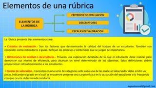 augustozaval@gmail.com
La rúbrica presenta tres elementos clave:
• Criterios de evaluación.- Son los factores que determinarán la calidad del trabajo de un estudiante. También son
conocidos como indicadores o guías. Reflejan los procesos y contenidos que se juzgan de importancia.
• Definiciones de calidad o descriptores.- Proveen una explicación detallada de lo que el estudiante debe realizar para
demostrar sus niveles de eficiencia, para alcanzar un nivel determinado de los objetivos. Estas definiciones deben
proporcionar retroalimentación a los estudiantes.
• Escalas de valoración.- Consisten en una serie de categorías ante cada una de las cuales el observador debe emitir un
juicio, indicando el grado en el cual se encuentre presente una característica en la actuación del estudiante o la frecuencia
con que ocurre determinada conducta.
Elementos de una rúbrica
CRITERIOS DE EVALUACION
DESCRIPTORES
ESCALAS DE VALORACIÖN
ELEMENTOS DE
LA RÚBRICA
 