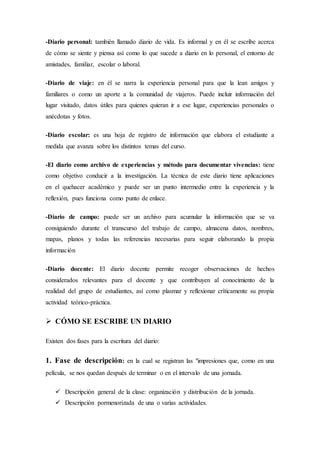 -Diario personal: también llamado diario de vida. Es informal y en él se escribe acerca
de cómo se siente y piensa así como lo que sucede a diario en lo personal, el entorno de
amistades, familiar, escolar o laboral.
-Diario de viaje: en él se narra la experiencia personal para que la lean amigos y
familiares o como un aporte a la comunidad de viajeros. Puede incluir información del
lugar visitado, datos útiles para quienes quieran ir a ese lugar, experiencias personales o
anécdotas y fotos.
-Diario escolar: es una hoja de registro de información que elabora el estudiante a
medida que avanza sobre los distintos temas del curso.
-El diario como archivo de experiencias y método para documentar vivencias: tiene
como objetivo conducir a la investigación. La técnica de este diario tiene aplicaciones
en el quehacer académico y puede ser un punto intermedio entre la experiencia y la
reflexión, pues funciona como punto de enlace.
-Diario de campo: puede ser un archivo para acumular la información que se va
consiguiendo durante el transcurso del trabajo de campo, almacena datos, nombres,
mapas, planos y todas las referencias necesarias para seguir elaborando la propia
información
-Diario docente: El diario docente permite recoger observaciones de hechos
considerados relevantes para el docente y que contribuyen al conocimiento de la
realidad del grupo de estudiantes, así como plasmar y reflexionar críticamente su propia
actividad teórico-práctica.
 CÓMO SE ESCRIBE UN DIARIO
Existen dos fases para la escritura del diario:
1. Fase de descripción: en la cual se registran las "impresiones que, como en una
película, se nos quedan después de terminar o en el intervalo de una jornada.
 Descripción general de la clase: organización y distribución de la jornada.
 Descripción pormenorizada de una o varias actividades.
 