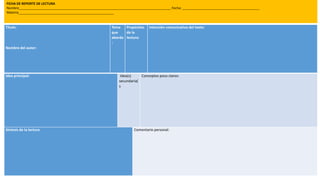 Título:
Nombre del autor:
Tema
que
aborda
:
Propósitos
de la
lectura:
Intención comunicativa del texto:
Idea principal: Idea(s)
secundaria(
s
Conceptos poco claros:
Síntesis de la lectura Comentario personal:
FICHA DE REPORTE DE LECTURA
Nombre___________________________________________________________________________________ Fecha: __________________________________________
Materia____________________________________________________
 