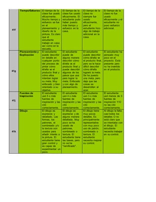 RUBRICAS 2A 21-22.doc