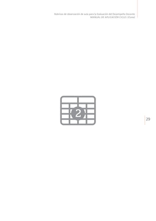 29
Rúbricas de observación de aula para la Evaluación del Desempeño Docente
MANUAL DE APLICACIÓN CICLO I (Cuna)
2
 