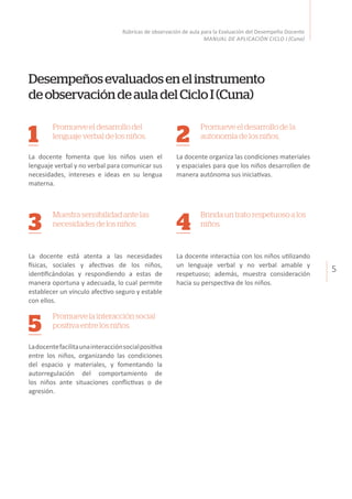 5
Rúbricas de observación de aula para la Evaluación del Desempeño Docente
MANUAL DE APLICACIÓN CICLO I (Cuna)
Desempeñosevaluadosenelinstrumento
deobservacióndeauladelCicloI(Cuna)
Promueve el desarrollo del
lenguaje verbal de los niños.
Muestra sensibilidad ante las
necesidades de los niños.
Promueve la interacción social
positiva entre los niños.
Promueve el desarrollo de la
autonomía de los niños.
Brinda un trato respetuoso a los
niños.
La docente fomenta que los niños usen el
lenguaje verbal y no verbal para comunicar sus
necesidades, intereses e ideas en su lengua
materna.
La docente está atenta a las necesidades
físicas, sociales y afectivas de los niños,
identificándolas y respondiendo a estas de
manera oportuna y adecuada, lo cual permite
establecer un vínculo afectivo seguro y estable
con ellos.
Ladocentefacilitaunainteracciónsocialpositiva
entre los niños, organizando las condiciones
del espacio y materiales, y fomentando la
autorregulación del comportamiento de
los niños ante situaciones conflictivas o de
agresión.
La docente organiza las condiciones materiales
y espaciales para que los niños desarrollen de
manera autónoma sus iniciativas.
La docente interactúa con los niños utilizando
un lenguaje verbal y no verbal amable y
respetuoso; además, muestra consideración
hacia su perspectiva de los niños.
1
3
5
2
4
 