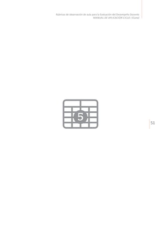 51
Rúbricas de observación de aula para la Evaluación del Desempeño Docente
MANUAL DE APLICACIÓN CICLO I (Cuna)
5
 