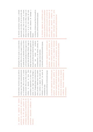 Ladocentenoorganizademanera
pertinentelascondicionesdelespacioy
materiales.Esellaquienproponelas
actividades,dirigiendoconstantemente.No
dalaposibilidaddeinteractuaralosniños.Al
presentarsesituacionesconflictivasno
interviene.
lasderrumban.Unadelascajascaesobrela
muñecaqueClaradejómomentáneamente
enelbanquito.Ellaseasusta;sucuerpo
denotatensión.Miraalosniñosyrecogela
muñeca.LadocentevahaciaClara
acercándoserápidamenteyledice:“Clara,
vamosaotrolugarlejosdeSanƟagoy
Ramón”.Enseguidadirigesumiradahacialos
niñosylesdice:“Debentenermáscuidado.
VanalasƟmaraalguien.Noquieroque
molestenasucompañera”.Lesquitade
inmediatolascajas.
LadocenteconƟnúamonitoreandoalgrupo.
Ladocenteorganizalascondicionespara
propiciarunainteracciónpositivaal
distribuirmaterialsuficientedeacuerdoal
númerodeniñosydejarlosinteractuar
libremente.Alpresentarseunasituación
conflictiva,intervieneresolviéndolade
formabrusca.
elbanquito.Ellaseasusta;sucuerpodenota
tensión.Miraalosniños,recogelamuñecay
sequedadepie.LadocenteseacercaaClara
y,demaneracalmada,lainvitaajugarenotro
espaciolejosdeSanƟagoyRamón.Luego,se
dirigehacialosniñosquesiguenjugandocon
lascajasylesdicequesellevarálascajaspara
evitarquesucedaunaccidente.
Inmediatamenteydemaneracalmada,los
invitaacogerotrosmateriales.
LadocenteconƟnúamonitoreandoalgrupo.
Ladocenteorganizalascondicionespara
propiciarunainteracciónpositivaal
distribuirmaterialsuficientedeacuerdoal
númerodeniñosydejarlosinteractuar
libremente.Alpresentarseunasituación
conflictivaintervienedeformacalmada.
Ladocentepermanecetranquilaycalmada
observandoalosniños.Alverloocurrido,ella
esperaunpoco.Claraseasusta;sucuerpo
denotatensión.Miraalosniños,recogeala
muñecaysevaaotroespaciodelaula,
guardandociertadistanciadeSanƟagoy
Ramón.
Ladocente,alobservarqueClaraharesueltola
situación,conƟnúamonitoreandoalgrupo.
Ladocenteorganizalascondicionespara
propiciarunainteracciónpositivaaldistribuir
materialsuficientedeacuerdoalnúmerode
niñosydejarlosinteractuarlibremente.Al
presentarseunasituaciónconflictivaha
estadoobservandoatentaydecerca,
esperandoaquelosniñoslaresuelvan.
 