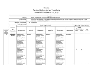 Rúbrica<br />Facultad de Ingeniería y Tecnología<br />Primer Portafolio Plan ISC 2010<br />RubricaCriterio Primer Portafolio de Experiencia Académica ProfesionalCompetenciaDesarrollar la capacidad creativa para analizar los procesos y las formas en que se realizan las tareas y crear escenarios más eficientes y efectivos.Materias Asociadas a la CompetenciaPortafolio ICriterios de EvaluaciónEscala de EvaluaciónResultado de la EvaluaciónSobresaliente (5)Bueno (4)Aceptable (3)Regular (2)Deficiente (1)Inaceptable(0)Escala PorcentualTotal PorcentualClasificación de los criterios de evaluaciónTotalParcialAPresentación del AutorDeberá contener (1)portada, (2)datos del autor y (3)autobiografía del autor.Los datos del autor se subdividen en (2.1)personales, (2.2)localización o contacto, (2.3)académico, y (2.4)tutor(familiares o padres).La autobiografía se subdivide en: (3.1)emocional, (3.2)intelectual, (3.3)espiritual, (3.4)entorno familiar, (3.5)transfondo escolar, y (3.6)entorno social. La evaluación se realizará segun criterio de las reflexiones en escala sobresaliente y contener todo lo anterior. No AplicaDeberá contener (1)portada, (2)datos del autor y (3)autobiografía del autor.Los datos del autor se subdividen en (2.1)personales, (2.2)localización o contacto, (2.3)académico, y (2.4)tutor(familiares o padres).La autobiografía se subdivide en: (3.1)emocional, (3.2)intelectual, (3.3)espiritual, (3.4)entorno familiar, (3.5)transfondo escolar, y (3.6)entorno social. La evaluación se realizará segun criterio de las reflexiones en escala sobresaliente y tendrá todo lo anterior excepto las autobiografías, las cuales como mínimo entregará tres.No AplicaDeberá contener (1)portada, (2)datos del autor y (3)autobiografía del autor.Los datos del autor se subdividen en (2.1)personales, (2.2)localización o contacto, (2.3)académico, y (2.4)tutor(familiares o padres).La autobiografía se subdivide en: (3.1)emocional, (3.2)intelectual, (3.3)espiritual, (3.4)entorno familiar, (3.5)transfondo escolar, y (3.6)entorno social. La evaluación se realizará segun criterio de las reflexiones en escala aceptable y tendrá todo lo anterior excepto las autobiografías, las cuales como mínimo entregará una.No Enregado51CACosmovisión y Proyecto de VidaLa Cosmovisión se evaluará: (1). Criterios de las reflexiones en escala sobresaliente, (2). Deberá ser racional, (3). Deberá ser una guía para la vida. El Proyecto de Vida se evaluará: (1) contener por lo menos cuatro aréas de la vida, (2) cada área de la vida con por lo menos tres objetivos.No AplicaLa Cosmovisión se evaluará: (1). Criterios de las reflexiones en escala aceptable, (2). Deberá ser racional, (3). Deberá ser una guía para la vida. El Proyecto de Vida se evaluará: (1) contener por lo menos tres aréas de la vida, (2) cada área de la vida con por lo menos dos objetivos.No AplicaLa Cosmovisión se evaluará: (1). Criterios de las reflexiones en escala aceptable, (2). Deberá ser racional, (3). Deberá ser una guía para la vida. El Proyecto de Vida se evaluará: (1) contener por lo menos dos aréas de la vida, (2) cada área de la vida con por lo menos dos objetivos.No entregado51AIntroducción al portafolioLa evaluación se realizará segun criterio de las reflexiones en escala sobresaliente.No AplicaLa evaluación se realizará segun criterio de las reflexiones en escala aceptable.No AplicaLa evaluación se realizará segun criterio de las reflexiones en escala deficiente.No entregado51CHCapacitación a la Vida EspiritualHaber obtenido un puntaje en la rúbrica de este criterio entre 80 y 100 puntosHaber obtenido un puntaje en la rúbrica de este criterio entre 60 y 79 puntosHaber obtenido un puntaje en la rúbrica de este criterio entre 40 y 59 puntosHaber obtenido un puntaje en la rúbrica de este criterio entre 20 y 39 puntosHaber obtenido un puntaje en la rúbrica de este criterio entre 1 y 19 puntosNo entregado51CHEjercicios selectos con la Solución a problemas en un lenguaje de programación orientado a objetosHaber obtenido un puntaje en la rúbrica de este criterio entre 80 y 100 puntosHaber obtenido un puntaje en la rúbrica de este criterio entre 60 y 79 puntosHaber obtenido un puntaje en la rúbrica de este criterio entre 40 y 59 puntosHaber obtenido un puntaje en la rúbrica de este criterio entre 20 y 39 puntosHaber obtenido un puntaje en la rúbrica de este criterio entre 1 y 19 puntosNo entregado61.2CHBitácora de servicios computacionales ofrecidos respecto a software y hardwareHaber obtenido un puntaje en la rúbrica de este criterio entre 80 y 100 puntosHaber obtenido un puntaje en la rúbrica de este criterio entre 60 y 79 puntosHaber obtenido un puntaje en la rúbrica de este criterio entre 40 y 59 puntosHaber obtenido un puntaje en la rúbrica de este criterio entre 20 y 39 puntosHaber obtenido un puntaje en la rúbrica de este criterio entre 1 y 19 puntosNo entregado51CHModerar y participar en foros, blogs en temas referentes a tecnologíaHaber obtenido un puntaje en la rúbrica de este criterio entre 80 y 100 puntosHaber obtenido un puntaje en la rúbrica de este criterio entre 60 y 79 puntosHaber obtenido un puntaje en la rúbrica de este criterio entre 40 y 59 puntosHaber obtenido un puntaje en la rúbrica de este criterio entre 20 y 39 puntosHaber obtenido un puntaje en la rúbrica de este criterio entre 1 y 19 puntosNo entregado61.2CHEscritura de artículo  en temas  referentes a tecnologíaHaber obtenido un puntaje en la rúbrica de este criterio entre 80 y 100 puntosHaber obtenido un puntaje en la rúbrica de este criterio entre 60 y 79 puntosHaber obtenido un puntaje en la rúbrica de este criterio entre 40 y 59 puntosHaber obtenido un puntaje en la rúbrica de este criterio entre 20 y 39 puntosHaber obtenido un puntaje en la rúbrica de este criterio entre 1 y 19 puntosNo entregado71.4CHEjercicios selectos con las solución a problemas físicos matemáticosHaber obtenido un puntaje en la rúbrica de este criterio entre 80 y 100 puntosHaber obtenido un puntaje en la rúbrica de este criterio entre 60 y 79 puntosHaber obtenido un puntaje en la rúbrica de este criterio entre 40 y 59 puntosHaber obtenido un puntaje en la rúbrica de este criterio entre 20 y 39 puntosHaber obtenido un puntaje en la rúbrica de este criterio entre 1 y 19 puntosNo entregado61.2AReflexión de componentes generalesResponde a todas las siguientes preguntas:(1). ¿Logra comunicar una idea o mensaje? Los elementos básicos para evaluar son: (a) claridad, (b) precisión,  (c) reglas gramaticales y (d) reglas ortográficas. (2). ¿Se presentan las ideas en el orden que se desea? Los elementos básicos para evaluar son: (a) estructura [introducción, cuerpo o desarrollo, conclusión] y (b) coherencia. (3) ¿Se expresaron las ideas con un carácter profesional? Los elementos básicos para evaluar son: (a) lenguaje apropiado y (b) veracidad.   No AplicaResponde a dos de las siguientes preguntas:(1). ¿Logra comunicar una idea o mensaje? Los elementos básicos para evaluar son: (a) claridad, (b) precisión,  (c) reglas gramaticales y (d) reglas ortográficas. (2). ¿Se presentan las ideas en el orden que se desea? Los elementos básicos para evaluar son: (a) estructura [introducción, cuerpo o desarrollo, conclusión] y (b) coherencia. (3) ¿Se expresaron las ideas con un carácter profesional? Los elementos básicos para evaluar son: (a) lenguaje apropiado y (b) veracidad.   No AplicaResponde solo a una de las siguientes preguntas:(1). ¿Logra comunicar una idea o mensaje? Los elementos básicos para evaluar son: (a) claridad, (b) precisión,  (c) reglas gramaticales y (d) reglas ortográficas. (2). ¿Se presentan las ideas en el orden que se desea? Los elementos básicos para evaluar son: (a) estructura [introducción, cuerpo o desarrollo, conclusión] y (b) coherencia. (3) ¿Se expresaron las ideas con un carácter profesional? Los elementos básicos para evaluar son: (a) lenguaje apropiado y (b) veracidad.   No entregado71.4AReflexiones sobre el aprendizaje de las competenciasResponde a todas las siguientes preguntas:(1). ¿Logra comunicar una idea o mensaje? Los elementos básicos para evaluar son: (a) claridad, (b) precisión,  (c) reglas gramaticales y (d) reglas ortográficas. (2). ¿Se presentan las ideas en el orden que se desea? Los elementos básicos para evaluar son: (a) estructura [introducción, cuerpo o desarrollo, conclusión] y (b) coherencia. (3) ¿Se expresaron las ideas con un carácter profesional? Los elementos básicos para evaluar son: (a) lenguaje apropiado y (b) veracidad.   No AplicaResponde a dos de las siguientes preguntas:(1). ¿Logra comunicar una idea o mensaje? Los elementos básicos para evaluar son: (a) claridad, (b) precisión,  (c) reglas gramaticales y (d) reglas ortográficas. (2). ¿Se presentan las ideas en el orden que se desea? Los elementos básicos para evaluar son: (a) estructura [introducción, cuerpo o desarrollo, conclusión] y (b) coherencia. (3) ¿Se expresaron las ideas con un carácter profesional? Los elementos básicos para evaluar son: (a) lenguaje apropiado y (b) veracidad.   No AplicaResponde solo a una de las siguientes preguntas:(1). ¿Logra comunicar una idea o mensaje? Los elementos básicos para evaluar son: (a) claridad, (b) precisión,  (c) reglas gramaticales y (d) reglas ortográficas. (2). ¿Se presentan las ideas en el orden que se desea? Los elementos básicos para evaluar son: (a) estructura [introducción, cuerpo o desarrollo, conclusión] y (b) coherencia. (3) ¿Se expresaron las ideas con un carácter profesional? Los elementos básicos para evaluar son: (a) lenguaje apropiado y (b) veracidad.   No entregado71.4AReflexión sobre la integración de los componentes generales y las competenciasResponde a todas las siguientes preguntas:(1). ¿Logra comunicar una idea o mensaje? Los elementos básicos para evaluar son: (a) claridad, (b) precisión,  (c) reglas gramaticales y (d) reglas ortográficas. (2). ¿Se presentan las ideas en el orden que se desea? Los elementos básicos para evaluar son: (a) estructura [introducción, cuerpo o desarrollo, conclusión] y (b) coherencia. (3) ¿Se expresaron las ideas con un carácter profesional? Los elementos básicos para evaluar son: (a) lenguaje apropiado y (b) veracidad.   No AplicaResponde a dos de las siguientes preguntas:(1). ¿Logra comunicar una idea o mensaje? Los elementos básicos para evaluar son: (a) claridad, (b) precisión,  (c) reglas gramaticales y (d) reglas ortográficas. (2). ¿Se presentan las ideas en el orden que se desea? Los elementos básicos para evaluar son: (a) estructura [introducción, cuerpo o desarrollo, conclusión] y (b) coherencia. (3) ¿Se expresaron las ideas con un carácter profesional? Los elementos básicos para evaluar son: (a) lenguaje apropiado y (b) veracidad.   No AplicaResponde solo a una de las siguientes preguntas:(1). ¿Logra comunicar una idea o mensaje? Los elementos básicos para evaluar son: (a) claridad, (b) precisión,  (c) reglas gramaticales y (d) reglas ortográficas. (2). ¿Se presentan las ideas en el orden que se desea? Los elementos básicos para evaluar son: (a) estructura [introducción, cuerpo o desarrollo, conclusión] y (b) coherencia. (3) ¿Se expresaron las ideas con un carácter profesional? Los elementos básicos para evaluar son: (a) lenguaje apropiado y (b) veracidad.   No entregado6 1.2ADefensa del portafolioEl exponente presentará un tema sorteado respecto a las evidencias académicas mostradas y su evaluación se realizará en base a una tabla que mide: (1) Seguridad del exponente [voz, mirada, movimientos], (2) Gusto por el tema, (3) Respeto y cordialidad, (4) Ameno, (5) Persuasivo, (6) Reflexivo, (7) Organización. (8) Uso del tiempo, (9) Vestimenta, (10) Vocabulario.Obtendrá la escala de sobresaliente si su defensa es evaluada con un puntaje de entre 80 y 100 puntos.La evaluación se realizará en base a una tabla que mide: (1) Seguridad del exponente [voz, mirada, movimientos], (2) Gusto por el tema, (3) Respeto y cordialidad, (4) Ameno, (5) Persuasivo, (6) Reflexivo, (7) Organización. (8) Uso del tiempo, (9) Vestimenta, (10) Vocabulario.Obtendrá la escala de sobresaliente si su defensa es evaluada con un puntaje de entre 60 y 79 puntos.La evaluación se realizará en base a una tabla que mide: (1) Seguridad del exponente [voz, mirada, movimientos], (2) Gusto por el tema, (3) Respeto y cordialidad, (4) Ameno, (5) Persuasivo, (6) Reflexivo, (7) Organización. (8) Uso del tiempo, (9) Vestimenta, (10) Vocabulario.Obtendrá la escala de sobresaliente si su defensa es evaluada con un puntaje de entre 40 y 59 puntos.La evaluación se realizará en base a una tabla que mide: (1) Seguridad del exponente [voz, mirada, movimientos], (2) Gusto por el tema, (3) Respeto y cordialidad, (4) Ameno, (5) Persuasivo, (6) Reflexivo, (7) Organización. (8) Uso del tiempo, (9) Vestimenta, (10) Vocabulario.Obtendrá la escala de sobresaliente si su defensa es evaluada con un puntaje de entre 20 y 39 puntos.La evaluación se realizará en base a una tabla que mide: (1) Seguridad del exponente [voz, mirada, movimientos], (2) Gusto por el tema, (3) Respeto y cordialidad, (4) Ameno, (5) Persuasivo, (6) Reflexivo, (7) Organización. (8) Uso del tiempo, (9) Vestimenta, (10) Vocabulario.Obtendrá la escala de sobresaliente si su defensa es evaluada con un puntaje de entre 1 y 19 puntos.No se presentó306Sumatoria<br />RubricaCriterio Capacitación a la Vida EspiritualCompetenciaEmprender iniciativas para vivir y difundir una cosmovisión de acuerdo con las perspectiva bíblicaMaterias Asociadas a la CompetenciaFormación AxiológicaSuperación PersonalCriterios de EvaluaciónEscala de EvaluaciónResultado de la EvaluaciónSobresaliente (5)Bueno (4)Aceptable (3)Regular (2)Deficiente (1)Inaceptable(0)Escala PorcentualTotal PorcentualClasificación de los criterios de evaluaciónTotalParcialALectura devocional del Camino a CristoEstudia los trece capítulos del Camino a Cristo y contesta correctamente las preguntas de cada capítulo. La escritura es muy clara y sin errores ortográficos.Estudia de 10-12 capítulos del Camino a Cristo y contesta correctamente las preguntas de dichos capítulos. Si la escritura tiene 1 a 5 errores ortográficos se desciende a nivel Aceptable.Estudia  de 7-9 capítulos del Camino a Cristo y contesta correctamente las preguntas de dichos capítulos.  Si la escritura tiene 6 a 10 errores ortográficos se desciende a nivel Regular.Estudia de 4-6 capítulos del Camino a Cristo y contesta correctamente las preguntas de dichos capítulos.  Si la escritura tiene 10 a 15 errores ortográficos se desciende a nivel Deficiente.Estudia de 1-3 capítulos del Camino a Cristo y contesta correctamente las preguntas de dichos capítulos.  Si la escritura tiene más de 15 errores ortográficos se desciende a nivel Inaceptable.No entrega ningún capítulo102ADiario de Crecimiento EspiritualLleva un registro semanal de su experiencia de fe con Dios. Trabaja en su diario 61-70 experiencias de fe con Dios. . La escritura es muy clara y sin errores ortográficos.Lleva un registro semanal de su experiencia de fe con Dios. Trabaja 46-60 experiencias con Dios. Si la escritura tiene 1 a 5 errores ortográficos se desciende a nivel Aceptable.Lleva un registro semanal de su experiencia de fe con Dios. Trabaja en su diario 31-45 experiencias de fe con Dios. Si la escritura tiene 6 a 10 errores ortográficos se desciende a nivel Regular.Lleva un registro semanal de su experiencia de fe con Dios. Trabaja en su diario 16-30 experiencias de fe con Dios. Si la escritura tiene 10 a 15 errores ortográficos se desciende a nivel Deficiente.Lleva un registro semanal de su experiencia de fe con Dios. Trabaja en su diario 1-15 experiencia de fe con Dios Si la escritura tiene más de 15 errores ortográficos se desciende a nivel Inaceptable.No lleva un registro semanal de su experiencia de fe con Dios. No trabaja en su diario ningún día de la semana, 306APráctica de Disciplinas EspiritualesSe beneficia de por lo menos tres disciplinas espirituales para su capacitación espiritual. Las cuales pueden ser: Estudio de la Biblia, Oración, Servicio Abnegado, Alabanza o Ayuno.Presenta cualquiera de las siguientes evidencias: fotos, videos, constancias; junto con una reflexión personal de su participación en cada  disciplina. La reflexión debe contener  referencias bíblicas y del espíritu de profecía al menos 5 de cada una.Se beneficia de por lo menos dos disciplinas espirituales para su capacitación espiritual. Las cuales pueden ser: Estudio de la Biblia, Oración, Servicio Abnegado, Alabanza o Ayuno.Presenta cualquiera de las siguientes evidencias: fotos, videos, constancias; junto con una reflexión personal de su participación en cada  disciplina. La reflexión debe contener  referencias bíblicas y del espíritu de profecía al menos 5 de cada una.Se beneficia de por lo menos una disciplina espiritual para su capacitación espiritual. Las cuales pueden ser: Estudio de la Biblia, Oración, Servicio Abnegado, Alabanza o Ayuno.Presenta cualquiera de las siguientes evidencias: fotos, videos, constancias; junto con una reflexión personal de su participación en cada  disciplina. La reflexión debe contener  referencias bíblicas y del espíritu de profecía al menos 5 de cada una.NO APLICANO APLICANo se beneficia de ninguna disciplina espiritual.306CHApoyo en una iglesia de La comunidadEstar apoyando activamente en un departamento de alguna iglesia de la comunidad y participar activamente de los planes y proyectos de la misma y entregar un informe avalado por el pastor o el primer anciano. Apoyar activamente en algún departamento de una iglesia, y entregar un informe avalado por el pastor o el primer anciano.Asistir regularmente a alguna iglesia y participar en algunos eventos de una manera activa, y entregar un informe avalado por el pastor o el primer anciano.Asistir regularmente a una iglesia de la comunidad y manifestar un buen comportamiento, y entregar un informe avalado por el pastor o el primer anciano.Asistir a veces a una iglesia de la comunidad, y entregar un informe avalado por el pastor o el primer anciano.No asistir a ninguna iglesia ni estar involucrado en ningún ministerio de la iglesia.306Sumatoria<br />RubricaCriterio Ejercicios selectos con las solución a problemas en un lenguaje de programación orientado a objetosCompetenciaDesarrollar programas computacionales para distintas áreas de aplicación, usando las mejores prácticas, herramientas y paradigmas.Materias Asociadas a la CompetenciaFundamentos de programaciónProgramación orientada a objetosCriterios de EvaluaciónEscala de EvaluaciónResultado de la EvaluaciónSobresaliente (5)Bueno (4)Aceptable (3)Regular (2)Deficiente (1)Inaceptable(0)Escala PorcentualTotal PorcentualClasificación de los criterios de evaluaciónTotalParcialCHProgramas resueltos:  de concursos, exámenes parciales tipo concurso, laborales, selección de laboratorios. Portafolio que muestre evidencia de la resolución  de 12 o más ejercicios.Portafolio que muestre evidencia de la resolución  de por lo menos 10 ejercicios.Portafolio que muestre evidencia de la resolución  de por lo menos 8 ejercicios.Portafolio que muestre evidencia de la resolución  de por lo menos 6 ejercicios.Portafolio que muestre evidencia de la resolución  de por lo menos 4 ejercicios.No entregado, o trabajo con menos de 4 ejercicios.204CHInterface gráfica de la fusión de los ejerciciosLa interfaz presenta una organización de ejercicios  estructurada, elementos gráficos descriptivos, no contiene errores ortográficos, incluye mensajes descriptivos del proceso por realizar y toda captura del usuario si llega a tener errores se informa al usuario y se repite la captura. Además de cumplir con el criterio programas resueltos de concursos  o de exámenes parciales tipo concurso.La interfaz presenta una organización de ejercicios  estructurada, elementos gráficos descriptivos, no contiene errores ortográficos y además incluye mensajes descriptivos del proceso por realizar. Además de cumplir con el criterio programas resueltos de concursos  o de exámenes parciales tipo concurso.La interfaz presenta una organización de ejercicios  estructurada y elementos gráficos descriptivos y sin errores ortográficos. Además de cumplir con el criterio programas resueltos de concursos  o de exámenes parciales tipo concurso.La interfaz presenta una organización de ejercicios poco estructurada y elementos gráficos descriptivos y con pocos errores ortográficos. Además de cumplir con el criterio programas resueltos de concursos  o de exámenes parciales tipo concurso.La interfaz no presenta una organización de ejercicios y carencia de elementos gráficos y tener errores ortográficos. Además de cumplir con el criterio programas resueltos de concursos  o de exámenes parciales tipo concurso.No entregado, o trabajo sin una interfaz gráfica.153ADocumentación de cada ejercicioIncluye descripción general del ejercicio en el archivo fuente, describe la función de  cada método. Toda descripción debe estar libre de errores ortográficos.  A su vez genera el archivo de documentación HTML. Además de cumplir con el criterio programas resueltos de concursos  o de exámenes parciales tipo concurso.Incluye descripción general del ejercicio en el archivo fuente, describe la función de  cada método. Toda descripción debe estar libre de errores ortográficos.  Además de cumplir con el criterio programas resueltos de concursos  o de exámenes parciales tipo concurso.Incluye descripción general del ejercicio en el archivo fuente, describe la función de  más del 70% pero menos que el 100% de los métodos. Toda descripción debe estar libre de errores ortográficos.  Además de cumplir con el criterio programas resueltos de concursos  o de exámenes parciales tipo concurso.Incluye descripción general del ejercicio en el archivo fuente, describe la función de  menos del 50% de los métodos. Algunas descripciones tienen errores ortográficos.  Además de cumplir con el criterio programas resueltos de concursos  o de exámenes parciales tipo concurso.Faltan descripciones generales de ejercicios en el archivo fuente, describe la función de  menos del 50% de los métodos. Algunas descripciones tienen errores ortográficos.  Además de cumplir con el criterio programas resueltos de concursos  o de exámenes parciales tipo concurso.No entregado, o trabajo  sin descripciones de archivos fuentes ni métodos.153AIndentación de cada ejercicioTodos los ejercicios presentan una estructura de indentación de tal forma que facilitan su lectura.Más del 80% de los ejercicios presentados presentan una estructura de indentación de tal forma que facilitan su lectura.Más del 60% de los ejercicios presentados presentan una estructura de indentación de tal forma que facilitan su lectura.Más del 40% de los ejercicios presentados presentan una estructura de indentación de tal forma que facilitan su lectura.Más del 20% de los ejercicios presentados presentan una estructura de indentación de tal forma que facilitan su lectura.No entregado, o trabajo con menos de 20% de los ejercicios presentan una estructura de indentación de tal forma que facilitan su lectura.51CHTécnica de programación orientada a objetosTodos los ejercicios presentan por lo menos dos archivos fuentes donde se demuestra el uso de objetos entre archivos o usar APIs de Java o de terceros.Más del 80% de los ejercicios presentan por lo menos dos archivos fuentes donde se demuestra el uso de objetos entre archivos o usar APIs de Java o de terceros.Más del 60% de los ejercicios presentan por lo menos dos archivos fuentes donde se demuestra el uso de objetos entre archivos o usar APIs de Java o de terceros.Más del 40% de los ejercicios presentan por lo menos dos archivos fuentes donde se demuestra el uso de objetos entre archivos o usar APIs de Java o de terceros.Más del 20% de los ejercicios presentan por lo menos dos archivos fuentes donde se demuestra el uso de objetos entre archivos o usar APIs de Java o de terceros.No entregado, o trabajo con menos de 20% de los ejercicios presentan por lo menos dos archivos fuentes donde se demuestra el uso de objetos entre archivos o usar APIs de Java o de terceros.51AParticipación en Concursos de ProgramaciónMostrar evidencia o diploma de participación en por lo menos dos concursos de programación externos a la FIT y por lo menos dos concursos de programación internos a la FIT.Mostrar evidencia o diploma de participación en un concurso de programación externo a la FIT y por lo menos dos concurso de programación internos a la FIT.Mostrar evidencia o diploma de participación en un concurso de programación externo a la FIT y un concurso de programación interno a la FIT.Mostrar evidencia o diploma de participación en un concurso de programación externo a la FIT.Mostrar evidencia o diploma de participación en un concurso de programación interno a la FIT.No participó en ningún concurso externo a la FIT.102ACumplimiento de prácticas en el CDSOFTCertificado expedido por la coordinación del CDSOFT que corrobora 50 horas o más de prácticas. Certificado expedido por la coordinación del CDSOFT que corrobora por lo menos 40 horas de prácticas.Certificado expedido por la coordinación del CDSOFT que corrobora por lo menos 30 horas de prácticas.Certificado expedido por la coordinación del CDSOFT que corrobora por lo menos 20 horas de prácticas.Certificado expedido por la coordinación del CDSOFT que corrobora por lo menos 10 horas de prácticas.No entregado, o no alcanzó el certificado del CDSOFT.102CExamen de certificación UMCP-JrResultado en el examen de 90 a 100 puntos.Resultado en el examen de 80 a 89 puntos.Resultado en el examen de 65 a 79 puntos.Resultado en el examen de 50 a 64 puntos.Resultado en el examen de menos de 49 puntos.No realizado.204Sumatoria<br />RubricaCriterio Bitácora de servicios computacionales ofrecidos respecto a software y hardwareCompetenciaOptimizar software basado en la teoría de la arquitectura de los sistemas de hardwareMaterias Asociadas a la Competencia1.   Actualización y mantenimiento de computadorasCriterios de EvaluaciónEscala de EvaluaciónResultado de la EvaluaciónSobresaliente (5)Bueno (4)Aceptable (3)Regular (2)Deficiente (1)Inaceptable(0)Escala PorcentualTotal PorcentualClasificación de los criterios de evaluaciónTotalParcialCHUtilización de programas de diagnóstico de propósito general o específicoExposición ante un jurado de la utilidad de las herramientas, demostrando dominio en la aplicación de las mismas. La exposición será de 5 programas y no más de 5 minutos por cada uno.El vocabulario y vestimenta utilizados en la exposición serán los adecuados para un profesional cristiano. Entregar video de la exposición y constancia otorgada por el jurado. Exposición ante un jurado de la utilidad de las herramientas, demostrando dominio en la aplicación de las mismas. La exposición será de 4 programas y no más de 5 minutos por cada uno.El vocabulario y vestimenta utilizados en la exposición serán los adecuados para un profesional cristiano.Entregar video de la exposición y constancia otorgada por el jurado.Exposición ante un jurado de la utilidad de las herramientas, demostrando dominio en la aplicación de las mismas. La exposición será de 3 programas y no más de 5 minutos por cada uno.El vocabulario y vestimenta utilizados en la exposición serán los adecuados para un profesional cristiano.Entregar video de la exposición y constancia otorgada por el jurado.Exposición ante un jurado de la utilidad de las herramientas, demostrando dominio en la aplicación de las mismas. La exposición será de 2 programas y no más de 5 minutos por cada uno.El vocabulario y vestimenta utilizados en la exposición serán los adecuados para un profesional cristiano.Entregar video de la exposición y constancia otorgada por el jurado.Exposición ante un jurado de la utilidad de las herramientas, demostrando dominio en la aplicación de las mismas. La exposición será de 1 programa y no más de 5 minutos.El vocabulario y vestimenta utilizados en la exposición no son los adecuados para un profesional cristiano. Entregar video de la exposición y constancia otorgada por el jurado.Exposición no realizada102CHDiagnóstico y reparación de problemas de disco duroReporte de servicio técnico de 5 problemas con discos duros, incluyendo la recuperación de la información. El reporte incluye una descripción detallada de los problemas diagnosticados así como las herramientas y procedimientos empleados en su solución, además de las firmas y nombre  de los clientes.Reporte de servicio técnico de 4 problemas con discos duros, incluyendo la recuperación de la información. El reporte incluye una descripción detallada de los problemas diagnosticados así como las herramientas y procedimientos empleados en su solución, además de las firmas y nombre de los clientes.Reporte de servicio técnico de 3 problemas con discos duros, incluyendo la recuperación de la información. El reporte incluye una descripción detallada de los problemas diagnosticados así como las herramientas y procedimientos empleados en su solución, además de las firmas y nombres de los clientes.Reporte de servicio técnico de 2 problemas con discos duros, incluyendo la recuperación de la información. El reporte incluye una descripción detallada de los problemas diagnosticados así como las herramientas y procedimientos empleados en su solución, además de las firmas y nombres de los clientes.Reporte de servicio técnico de 1 problema con discos duros, incluyendo la recuperación de la información. El reporte incluye una descripción detallada de los problemas diagnosticados así como las herramientas y procedimientos empleados en su solución, además de las firmas y nombres de los clientes.No realizado153CHDiagnóstico y reparación de problemas de Sistemas OperativosReporte de servicio técnico de 5 problemas con al menos dos sistemas operativos, incluyendo la instalación de periféricos, controladores, creación de particiones, olvido de contraseñas o  actualizaciones. El reporte incluye una descripción detallada de los problemas diagnosticados así como las herramientas y procedimientos empleados en su solución, además de las firmas y nombres de los clientes.Reporte de servicio técnico de 4 problemas con al menos dos sistemas operativos, incluyendo la instalación de periféricos, controladores, creación de particiones, olvido de contraseñas o  actualizaciones. El reporte incluye una descripción detallada de los problemas diagnosticados así como las herramientas y procedimientos empleados en su solución, además de las firmas y nombres de los clientes.Reporte de servicio técnico de 3 problemas con al menos dos sistemas operativos, incluyendo la instalación de periféricos, controladores, creación de particiones, olvido de contraseñas o  actualizaciones. El reporte incluye una descripción detallada de los problemas diagnosticados así como las herramientas y procedimientos empleados en su solución, además de las firmas y nombres de los clientes.Reporte de servicio técnico de 2 problemas con al menos dos sistemas operativos, incluyendo la instalación de periféricos, controladores, creación de particiones, olvido de contraseñas o  actualizaciones. El reporte incluye una descripción detallada de los problemas diagnosticados así como las herramientas y procedimientos empleados en su solución, además de las firmas y nombres de los clientes.Reporte de servicio técnico de 1 problema de un sistema  operativo, incluyendo la instalación de periféricos, controladores, creación de particiones, olvido de contraseñas o actualizaciones. El reporte incluye una descripción detallada de los problemas diagnosticados así como las herramientas y procedimientos empleados en su solución, además de las firmas y nombres de los clientes.No realizado153HDiagnóstico y reparación de problemas de Virus ComputacionalesReporte de servicio técnico de 5 problemas resueltos, incluyendo problemas al arrancar, detección de rootkits, troyanos, gusanos, spyware, keyloggers, etc. El reporte incluye una descripción detallada de los problemas diagnosticados así como las herramientas y procedimientos empleados en su solución,  además de las firmas y nombres de los clientes.Reporte de servicio técnico de 4 problemas resueltos, incluyendo problemas al arrancar, detección de rootkits, troyanos, gusanos, spyware, keyloggers, etc. El reporte incluye una descripción detallada de los problemas diagnosticados así como las herramientas y procedimientos empleados en su solución, además de las firmas y nombres de los clientes.Reporte de servicio técnico de 3 problemas resueltos, incluyendo problemas al arrancar, detección de rootkits, troyanos, gusanos, spyware, keyloggers, etc. El reporte incluye una descripción detallada de los problemas diagnosticados así como las herramientas y procedimientos empleados en su solución, además de las firmas y nombres de los clientes.Reporte de servicio técnico de 2 problemas resueltos, incluyendo problemas al arrancar, detección de rootkits, troyanos, gusanos, spyware, keyloggers, etc. El reporte incluye una descripción detallada de los problemas diagnosticados así como las herramientas y procedimientos empleados en su solución, además de las firmas y nombres de los clientes.Reporte de servicio técnico de 1 problema resuelto, que puede incluir problemas al arrancar, detección de rootkits, troyanos, gusanos, spyware, keyloggers, etc. El reporte incluye una descripción detallada de los problemas diagnosticados así como las herramientas y procedimientos empleados en su solución, además de las firmas y nombres de los clientes.No realizado153CHDiagnóstico y reparación de problemas de conectividad a LANReporte de servicio técnico de 5 problemas resueltos, incluyendo controladores actualizados, daños en el hardware de la NIC, problemas de autenticación, problemas con spyware y virus, instalación de protocolos. El reporte incluye una descripción detallada de los problemas diagnosticados así como las herramientas y procedimientos empleados en su solución, además de las firmas y nombres de los clientes.Reporte de servicio técnico de 4 problemas resueltos, incluyendo controladores actualizados, daños en el hardware de la NIC, problemas de autenticación, problemas con spyware y virus, instalación de protocolos. El reporte incluye una descripción detallada de los problemas diagnosticados así como las herramientas y procedimientos empleados en su solución,  además de las firmas y nombres de los clientes.Reporte de servicio técnico de 3 problemas resueltos, incluyendo controladores actualizados, daños en el hardware de la NIC, problemas de autenticación, problemas con spyware y virus, instalación de protocolos. El reporte incluye una descripción detallada de los problemas diagnosticados así como las herramientas y procedimientos empleados en su solución, además de las firmas y nombres de los clientes.Reporte de servicio técnico de 2 problemas resueltos, incluyendo controladores actualizados, daños en el hardware de la NIC, problemas de autenticación, problemas con spyware y virus, instalación de protocolos. El reporte incluye una descripción detallada de los problemas diagnosticados así como las herramientas y procedimientos empleados en su solución, además de las firmas y nombres de los clientes.Reporte de servicio técnico de 1 problema resuelto, incluyendo controladores actualizados, daños en el hardware de la NIC, problemas de autenticación, problemas con spyware y virus, instalación de protocolos. El reporte incluye una descripción detallada de los problemas diagnosticados así como las herramientas y procedimientos empleados en su solución, además de las firmas y nombres de los clientes.No realizado153AVideo del proceso de ensamble y mantenimiento de un computador de escritorioElaboración y publicación de un video del proceso de ensamble y mantenimiento de una computadora de escritorio. El video incluye instrucciones detalladas, precisas, claras (incluyendo todas las herramientas utilizadas), y con excelente calidad de imagen (iluminación, ángulo de la toma), sonido (claridad, volumen) y presentación (dominio del tema, dicción, fluidez, vocabulario correcto, vestimenta adecuada)Elaboración y publicación de un video del proceso de ensamble y mantenimiento de una computadora de escritorio. El video incluye instrucciones buenas, y con buena calidad de imagen (iluminación, ángulo de la toma), sonido (claridad, volumen) y presentación (dicción, fluidez, vocabulario correcto, vestimenta adecuada)El video presenta pocos problemas  en la calidad del sonido, video y presentación del contenido, en un grado que no dificulta su apreciación y aprovechamiento.El video presenta algunos problemas de calidad en el sonido, el video y la presentación del contenido, dificultando su apreciación. Iluminación regular, sonido medianamente claro, exposición regular.El video presenta varios  problemas de calidad de audio, video y presentación que impiden su apreciación. Mala iluminación, sonido no claro, exposición deficiente del contenidoNo realizado153AVideo del proceso de ensamble y mantenimiento de un computador portátilElaboración y publicación de un video del proceso de ensamble y mantenimiento de una computadora portátil. El video incluye instrucciones detalladas, precisas, claras (incluyendo todas las herramientas utilizadas), y con excelente calidad de imagen (iluminación, ángulo de la toma), sonido (claridad, volumen) y presentación (dominio del tema, dicción, fluidez, vocabulario correcto, vestimenta adecuada)Elaboración y publicación de un video del proceso de ensamble y mantenimiento de una computadora de escritorio. El video incluye instrucciones buenas, y con buena calidad de imagen (iluminación, ángulo de la toma), sonido (claridad, volumen) y presentación (dicción, fluidez, vocabulario correcto, vestimenta adecuada)El video presenta pocos problemas  en la calidad del sonido, video y presentación del contenido, en un grado que no dificulta su apreciación y aprovechamiento.El video presenta algunos problemas de calidad en el sonido, el video y la presentación del contenido, dificultando su apreciación. Iluminación regular, sonido medianamente claro, exposición regular.El video presenta varios  problemas de calidad de audio, video y presentación que impiden su apreciación. Mala iluminación, sonido no claro, exposición deficiente del contenidoNo realizado153Sumatoria<br />RubricaCriterio Moderar y participar en foros y blogs en temas referentes a tecnologíaCompetenciaDesarrollar proyectos de investigación para resolver los problemas relacionados con su desarrollo profesionalMaterias Asociadas a la CompetenciaIntroducción a la investigaciónIntroducción al pensamiento críticoCriterios de EvaluaciónEscala de EvaluaciónResultado de la EvaluaciónSobresaliente (5)Bueno (4)Aceptable (3)Regular (2)Deficiente (1)Inaceptable(0)Escala PorcentualTotal PorcentualClasificación de los criterios de evaluaciónTotalParcialCHAConocimiento y participación en foros de tecnologíaImpresión de 10 aportes significativos en foros de tecnología reconocidos ampliamente, en idioma inglés, incluyendo una reflexión de al menos 3 párrafos de lo que produjo en el alumno el participar y apoyar una comunidad de interés tecnológico.Impresión de 10 aportes significativos en foros de tecnología reconocidos ampliamente, en idioma español, incluyendo una reflexión de al  menos 3 párrafos de lo que produjo en el alumno el participar y apoyar una comunidad de interés tecnológico.Impresión de 5 aportes significativos en foros de tecnología reconocidos ampliamente, en idioma español, incluyendo una reflexión de al menos 3 párrafos de lo que produjo en el alumno el participar y apoyar una comunidad de interés tecnológico.Impresión de 5 aportes significativos en foros de tecnología reconocidos ampliamente, en idioma español.Impresión de 1 aporte significativo en foros de tecnología reconocidos ampliamente, en idioma español.No realizado.5010CHAConocimiento y participación en blogs de tecnologíaImpresión de 10  aportes significativos en blogs de tecnología reconocidos ampliamente, en idioma inglés, incluyendo una reflexión de al menos 3 párrafos de lo que produjo en el alumno el participar y apoyar una comunidad de interés tecnológico.Impresión de 10 aportes significativos en blogs de tecnología reconocidos ampliamente, en idioma español, incluyendo una reflexión de al menos 3 párrafos  de lo que produjo en el alumno el participar y apoyar una comunidad de interés tecnológico.Impresión de 5 aportes significativos en blogs  de tecnología reconocidos ampliamente, en idioma español, incluyendo una reflexión de al menos 3 párrafos de lo que produjo en el alumno el participar y apoyar una comunidad de interés tecnológico.Impresión de 5 aportes significativos en blogs  de tecnología reconocidos ampliamente, en idioma español.Impresión de 1 aporte significativo en blogs  de tecnología reconocidos ampliamente, en idioma español.No realizado.5010Sumatoria<br />RubricaCriterio Escritura de artículos  referentes a tecnologíaCompetenciaDesarrollar proyectos de investigación para resolver los problemas relacionados con su desarrollo profesionalMaterias Asociadas a la CompetenciaIntroducción a la investigaciónIntroducción al pensamiento críticoCriterios de EvaluaciónEscala de EvaluaciónResultado de la EvaluaciónSobresaliente (5)Bueno (4)Aceptable (3)Regular (2)Deficiente (1)Inaceptable(0)Escala PorcentualTotal PorcentualClasificación de los criterios de evaluaciónTotalParcialCHAOriginalidad y creatividadEl argumento central del trabajo presentado tiene un alto grado de originalidad y creatividad.El argumento central del trabajo tiene un buen grado de originalidad y creatividad.El argumento central del trabajo tiene un grado aceptable de originalidad y creatividad.El trabajo presentado tiene un bajo nivel de originalidad y creatividad.El argumento del trabajo presentado es muy simple, no es creativo ni original. Plagio.153CHAObjetivoCumple estos puntos: (1) relacionado con la carrera, (2) es claro, (3) es específico, (4) se presenta en la introducción, (5) cada sección le apoya,  (6) Se indica el logro del objetivo. Cumple al menos 4 de los puntos señalados.Cumple al menos 3 de los puntos señalados.Está compuesto por generalizaciones vagas y no específicas. El objetivo es débil, confuso o no relacionado. No hay objetivos.153CHAOrtografía y redacciónSin errores gramaticales u ortográficos.Tiene algunos errores (básicamente tipográficos)Tiene entre 5 y 10 errores gramaticales graves u  ortográficos. Tiene entre 10 y 15 errores gramaticales graves u  ortográficos.Tiene más de 15 errores gramaticales  u ortográficos.Notable cantidad de errores de ortografía y redacción. El escrito no fue revisado previamente.51CHTítuloEl título debe estar relacionado con el tema del documento y además:  (1) ser atractivo, (2) claro, (3) descriptivo, (4) conciso.El título está relacionado con el tema tratado y cumple 3 de los requisitos del título. El título está relacionado con el tema tratado y cumple 2 de los requisitos del título. El título está relacionado con el tema tratado y cumple 1 de los requisitos del títuloEl título no tiene relación con el tema tratado.No hay título.51CHAOrganizaciónTiene una organización clara y lógica con los puntos principales bien desarrollados y apoyados con evidencia específica. Tiene (1) título, (2) nombre del autor (filiación), (3) resumen, (4) introducción, (5) secciones enumeradas, (6) conclusión, (7) trabajos futuros, y (8) referencias bibliográficas. Tiene una organización clara con los puntos principales bien desarrollados y apoyados con evidencia específica. No sigue el orden indicado aunque contiene todas las partes requeridas.Tiene una organización clara con los puntos principales bien desarrollados y apoyados con evidencia específica. Le faltan una o dos de las secciones requeridas.Tiene una regular organización. Le faltan tres o más de las secciones requeridas. Tiene un hilo conductor débil.No tiene una organización clara y le faltan 4 o más de las secciones requeridas. No hay hilo conductor.No hay ningún tipo de organización.51CHResumen (abstract)Es claro y menciona adecuadamente: (1) el estado del arte, (2) el problema particular; (3) la contribución del trabajo, (4) resultados específicos.Es claro y menciona adecuadamente 3 de los aspectos señalados.Es claro y menciona relativamente 2 o 3 de los aspectos señalados.No es claro, menciona escasamente 2 o 3 de los aspectos señalados.El resumen no tiene relación con el documento.No hay resumen.51CHAConclusionesEstán relacionadas con el trabajo desarrollado y  están plenamente justificadas.  Están relacionadas con el trabajo desarrollado pero algunas no  están plenamente justificadas.Están débilmente relacionadas con el trabajo desarrollado y/o  no  están plenamente justificadas.Las conclusiones son deficientes, confusas y ambiguas.Las conclusiones no se derivan del trabajo reportado.No hay conclusiones.153CHReferencias bibliográficasSon suficientes y provienen de publicaciones de conferencias o congresos  reconocidos y actualizados, o de revistas del índice de impacto y de libros actualizados de autores reconocidos. La mayoría proviene de publicaciones de conferencias o congresos  reconocidos y actuales, o de revistas con  índice de impacto y de libros actuales de autores reconocidos.Las principales provienen de publicaciones de conferencias o congresos  reconocidos y actuales, o de revistas con  índice de impacto y de libros actuales de autores reconocidos.El documento tiene una referenciación bibliográfica con menos de 10 fuentes  y varias  de éstas no reconocidas.El documento tiene una referenciación bibliográfica con menos de 5 fuentes  y varias  de éstas no reconocidas.No hay referencias bibliográficas.153ALongitudSe cumplió con la longitud requerida. (puede existir un  rango de tolerancia)Se excedió o no alcanzó  la longitud requerida por un margen pequeño. (uno o unos pocos párrafos)NO APLICASe excedió o no alcanzó  la longitud requerida en una cantidad entre una y dos páginas.NO APLICASe excedió o no alcanzó  la longitud requerida en una cantidad mayor a dos páginas.51AFecha de entrega finalEntregado a tiempo. (puede definirse un margen de tolerancia)Entregado un día después.Dos días de tardanza en la entrega.Tres días de tardanza en la entrega.Hasta una semana de tardanza en la entrega.Más de una semana de tardanza en la entrega.51APublicaciónEl artículo fue aceptado para publicación por el CIDET y fue sometido a una revista de divulgación o congreso del área.El artículo fue aceptado para publicación por el CIDET.El artículo se sometió al CIDET y fue aceptado con revisiones menores.El artículo se sometió al CIDET y fue aceptado con revisiones mayores.El artículo no alcanzó la calidad para que el asesor lo someta al CIDET.El artículo no tiene el respaldo de un asesor.102Sumatoria<br />RubricaCriterio Colección de 5 problemas de aplicaciones con modelos y métodos físico matemáticos en ingeniería; un problema por cada una de las siguientes áreas Matemáticas básicas: funciones, matrices, trigonometría o geometría analíticaRazones de cambio relacionadasOptimización aplicando máximos y mínimos (en una o dos variables)Energía mecánicaLeyes de movimiento (mecánica)CompetenciaResolver problemas de la ingeniería empleando métodos de las ciencias básicasMaterias Asociadas a la CompetenciaMatemáticas universitariasCálculo diferencialMecánicaCriterios de EvaluaciónEscala de EvaluaciónResultado de la EvaluaciónSobresaliente (5)Bueno (4)Aceptable (3)Regular (2)Deficiente (1)Inaceptable(0)Escala PorcentualTotal PorcentualClasificación de los criterios de evaluaciónTotalParcial1. Cantidad de problemasPresenta 5 problemas de  aplicaciones en ingeniería,  uno por cada una de las áreas solicitadasPresenta 4 problemas de  aplicaciones en ingeniería, uno por cada una de las áreas solicitadasPresenta 3 problemas de  aplicaciones en ingeniería, uno por cada una de las áreas solicitadasPresenta 2 problemas de  aplicaciones en ingeniería, uno por cada una de las áreas solicitadasPresenta 1 problema de  aplicaciones en ingeniería, uno por cada una de las áreas solicitadasNo presenta ningún problema solicitado2042. Elección y justificación de cada  problemaEn cada uno de los 5 problemas se  incluye la justificación del problema: descripción clara  de la razón por la que se eligió cada problema, con base en  beneficios y  aplicaciones reales o potenciales en ingenieríaEn cada uno de los 5  problemas se  incluye la justificación del problema, descripción clara  de la razón por la que se eligió cada problema;  pero no la fundamenta con   beneficios y  aplicaciones reales o potenciales en ingenieríaEn solo 3 o 4  problemas se incluye la justificación del problema: descripción clara  de la razón por la que se eligió cada problema, con base en  beneficios y  aplicaciones reales o potenciales en ingenieríaEn cada uno de los 5 problemas  se  incluye la justificación del problema, pero es confusa o ambiguaEn solo 1 o 2  problemas se incluye la justificación del problema: descripción clara  de la razón por la que se eligió cada problema, con base en  beneficios y  aplicaciones reales o potenciales en ingenieríaNo incluye la justificación de ningún problema presentado 2043. Presentación  y planteamiento científico del problemaLa presentación del problema es clara y profesional. Describe completamente  cada  problema presentado. Hay un planteamiento científico de cada problema. No AplicaHay un planteamiento científico de cada problema, pero la  presentación  del problema no es clara o profesional. No AplicaLa presentación no es clara o profesional, ni describe completamente cada  problema. O el  planteamiento  no es científico No incluye la presentación del problema o el planteamiento científico del mismo2044. Procedimiento de resolución El proceso de resolución de cada problema es válido:Sigue una secuencia lógica, clara y detallada. Aplica la teoría y procedimientos válidos. . Incluye las herramientas matemáticas y computacionales adecuadas. La solución es correctaNo AplicaEn el  proceso de resolución de cada problema aplica la teoría y procedimientos válidos, pero no  sigue una secuencia lógica, clara y detallada.  La solución es correcta.No AplicaEl proceso de resolución de cada problema no es  adecuado. La teoría y procedimientos aplicados no son válidos. O la solución es incorrectaNo incluye el procedimiento de resolución de los problemas3075. Referencias utilizadasIncluye las referencias  de donde se obtuvo información relevante de cada problema. Son actualizadas y confiables, con formato profesional.  No AplicaIncluye las referencias  de donde se obtuvo información relevante de cada problema. Son actualizadas y confiables, pero el formato no es profesionalNo AplicaIncluye  referencias  de donde se obtuvo información referente a  los problemas, pero no son  actualizadas ni confiables No incluye  referencias  de donde se obtuvo información relevante de los problemas 102Sumatoria<br />