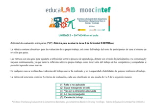 UNIDAD 2 – S+T+E+M en el aula
Actividad de evaluación entre pares (P2P): Rúbrica para evaluar la tarea 3 de la Unidad 2 #STEMooc
La rúbrica contiene directrices para la evaluación de tu propio trabajo, así como del trabajo del resto de participantes de cara al sistema de
revisión por pares.
Las rúbricas son una guía para ayudarte a reflexionar sobre tu proceso de aprendizaje, debatir con el resto de participantes o tu comunidad y
mejorar continuamente, ya que tanto la reflexión sobre tu propio trabajo como la revisión del trabajo de los compañeros y compañeras te
permitirá aprender cosas nuevas.
En cualquier caso se evalúan las evidencias del trabajo que se ha realizado, y no la capacidad o habilidades de quienes realizaron el trabajo.
La rúbrica de esta tarea contiene 3 criterios de evaluación, cada uno clasificado en una escala de 1 a 5 de la siguiente manera:
(1) Falta o no aplicable
(2) Sigue trabajando en ello
(3) Vas en la dirección adecuada
(4) Lo has conseguido
(5) Excelente trabajo
 