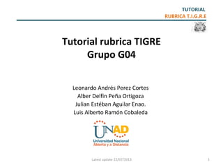 Tutorial rubrica TIGRE
Grupo G04
Leonardo Andrés Perez Cortes
Alber Delfin Peña Ortigoza
Julian Estéban Aguilar Enao.
Luis Alberto Ramón Cobaleda
Latest update 22/07/2013
TUTORIAL
RUBRICA T.I.G.R.E
1
 