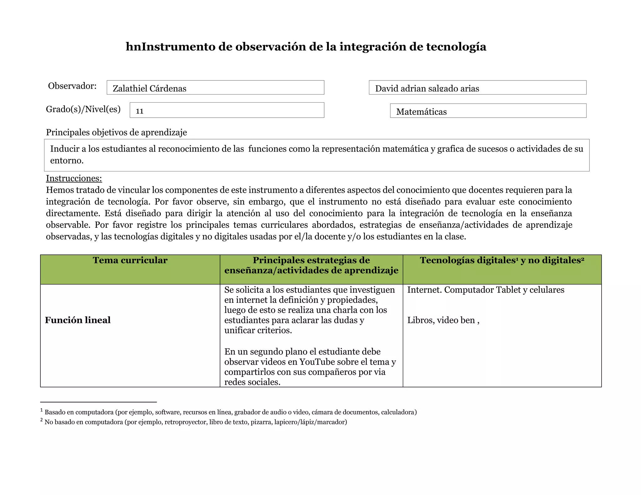 hnInstrumento de observación de la integración de tecnología
Observador: Docente:
Grado(s)/Nivel(es) Asignatura(s)
Principales objetivos de aprendizaje
Instrucciones:
Hemos tratado de vincular los componentes de este instrumento a diferentes aspectos del conocimiento que docentes requieren para la
integración de tecnología. Por favor observe, sin embargo, que el instrumento no está diseñado para evaluar este conocimiento
directamente. Está diseñado para dirigir la atención al uso del conocimiento para la integración de tecnología en la enseñanza
observable. Por favor registre los principales temas curriculares abordados, estrategias de enseñanza/actividades de aprendizaje
observadas, y las tecnologías digitales y no digitales usadas por el/la docente y/o los estudiantes en la clase.
Tema curricular Principales estrategias de
enseñanza/actividades de aprendizaje
Tecnologías digitales1 y no digitales2
Función lineal
Se solicita a los estudiantes que investiguen
en internet la definición y propiedades,
luego de esto se realiza una charla con los
estudiantes para aclarar las dudas y
unificar criterios.
En un segundo plano el estudiante debe
observar videos en YouTube sobre el tema y
compartirlos con sus compañeros por via
redes sociales.
Internet. Computador Tablet y celulares
Libros, video ben ,
1
Basado en computadora (por ejemplo, software, recursos en línea, grabador de audio o video, cámara de documentos, calculadora)
2
No basado en computadora (por ejemplo, retroproyector, libro de texto, pizarra, lapicero/lápiz/marcador)
Zalathiel Cárdenas David adrian salgado arias
11 Matemáticas
Inducir a los estudiantes al reconocimiento de las funciones como la representación matemática y grafica de sucesos o actividades de su
entorno.
 