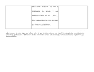 VELOCIDAD DURANTE 100 CM Y
SOLTAMOS EL MOVIL; Y ASI
REPRESENTAMOS EL MU , MUA ,
MUR Y PREVIAMENTE OTRO ALUMNO
HA TOMADO LOS TIEMPOS.
¿Qué conoce, si existe algo, que influya sobre lo que ha observado en esta clase? Por ejemplo, las necesidades de
aprendizaje, preferencias y dificultades de los estudiantes; acceso a la tecnología; factores culturales, lingüísticos y/o
socioeconómicos.
 