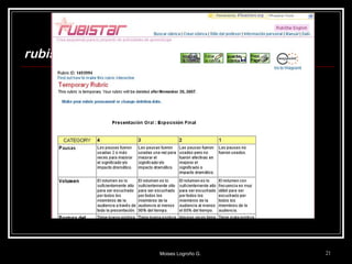 rubistar

Moises Logroño G.

21

 