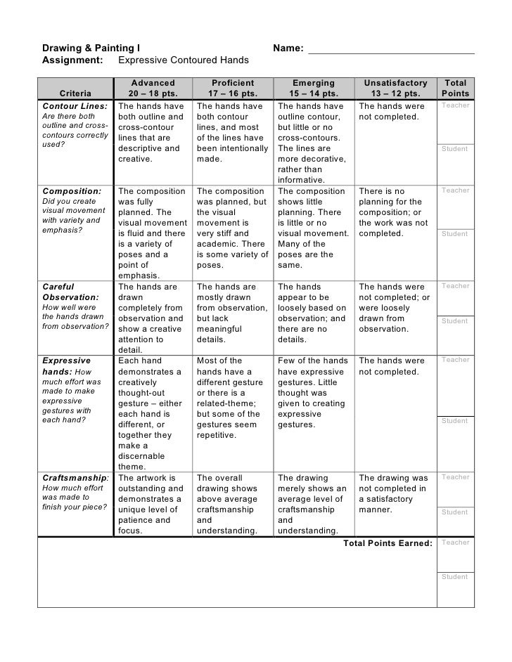 Line Art Rubric Grade 3 : Rubric contour hands