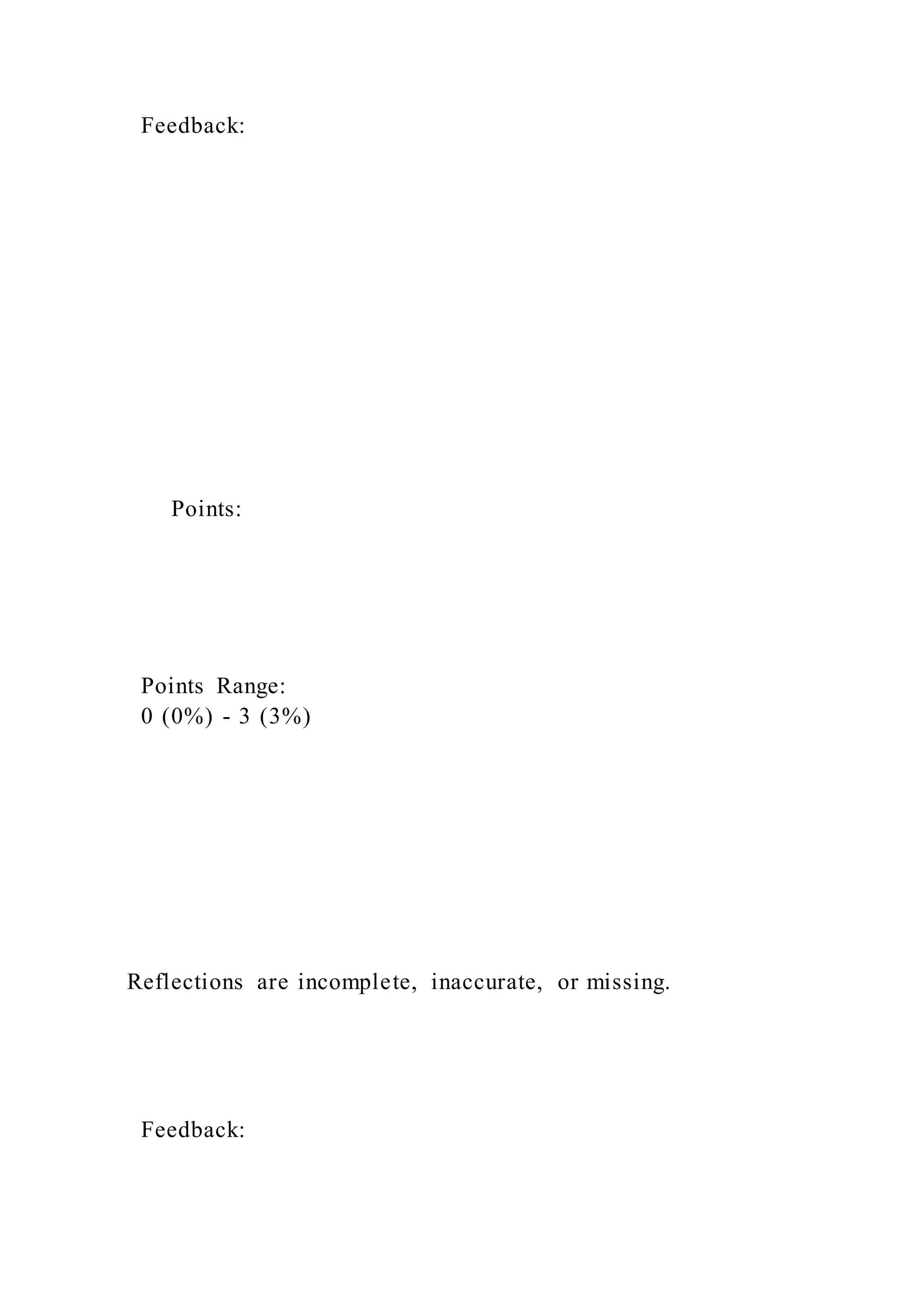 Feedback:
Points:
Points Range:
0 (0%) - 3 (3%)
Reflections are incomplete, inaccurate, or missing.
Feedback:
 
